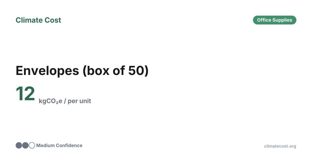 Envelopes (box of 50) Embodied Carbon | Climate Cost