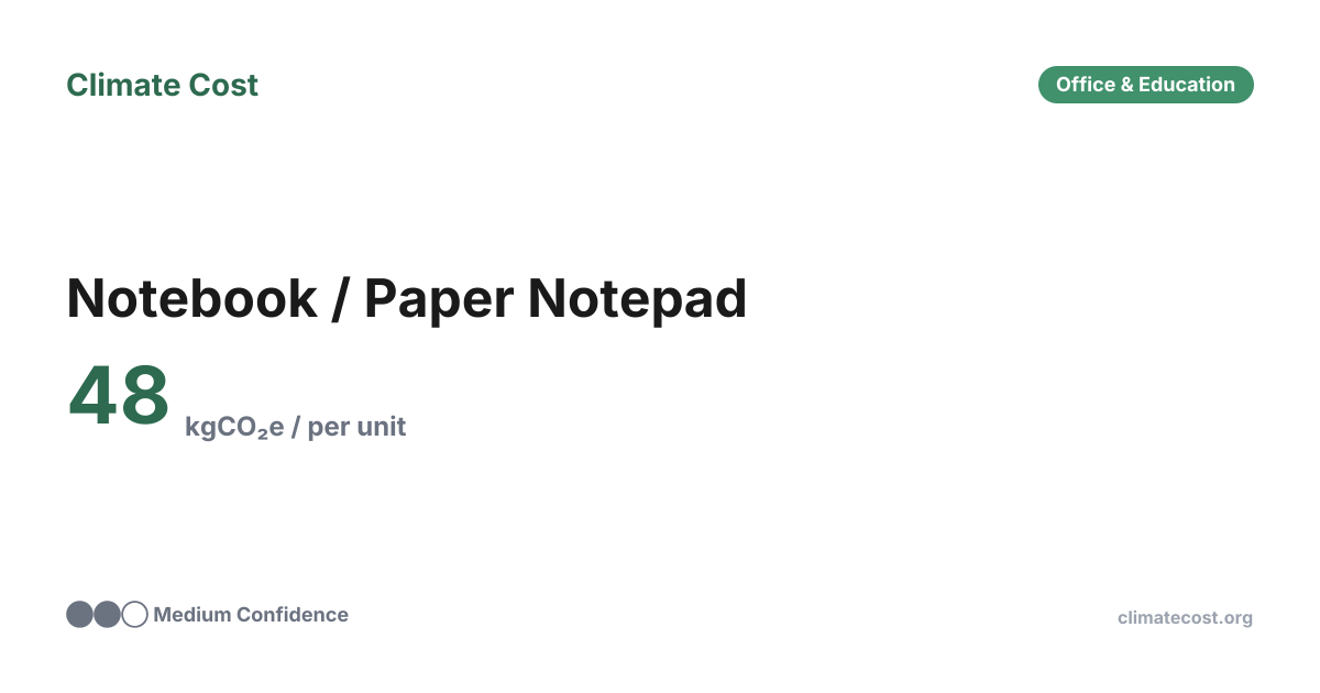 Notepad Cos Notebook / Paper Notepad Embodied Carbon | Climate Cost